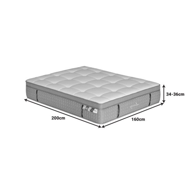 Στρώμα Luxury House Genius pocket spring+gel memory foam+latex 34-36cm 160x200εκ - Image 6