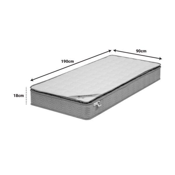 Στρώμα Perfecto House Genius Continuous springs μονής όψης ανώστρωμα 18-20cm 90x190εκ - Image 5